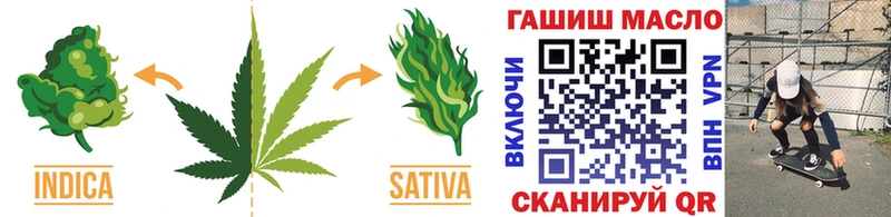 это как зайти  Чапаевск  Дистиллят ТГК вейп с тгк 